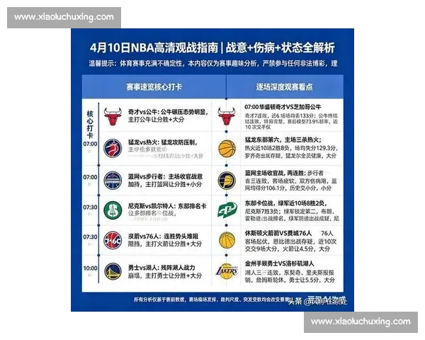 英超最新伤病名单解析各队关键球员出战形势影响